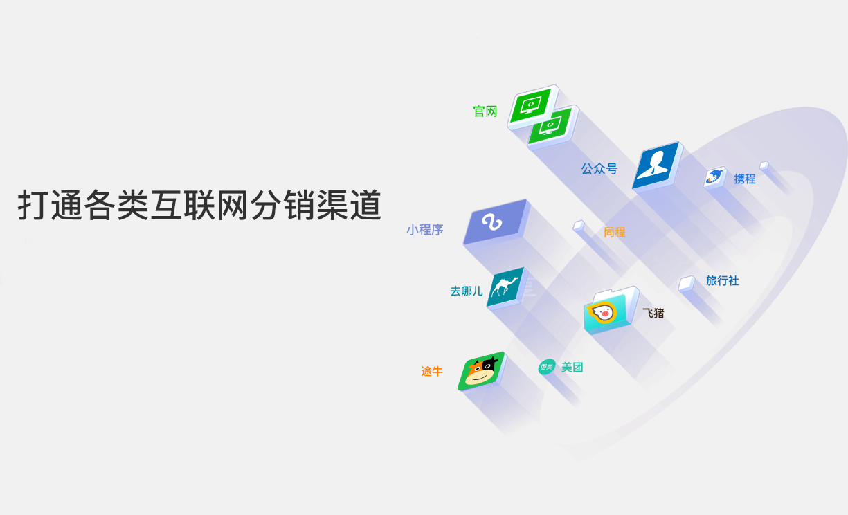 打通各類互聯(lián)網(wǎng)分銷渠道